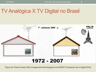 15/10/2012                               Prof.ª Ms. Eng.ª Elaine Cecília Gatto   3




TV Analógica X TV Digital no Brasil




 Figura de Toshio Izawa (http://imagemesomhd.blogspot.com/2009/11/recepcao-de-tv-digital.html)
 
