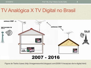 15/10/2012                               Prof.ª Ms. Eng.ª Elaine Cecília Gatto   4




TV Analógica X TV Digital no Brasil




 Figura de Toshio Izawa (http://imagemesomhd.blogspot.com/2009/11/recepcao-de-tv-digital.html)
 