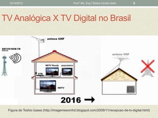 15/10/2012                               Prof.ª Ms. Eng.ª Elaine Cecília Gatto   5




TV Analógica X TV Digital no Brasil




 Figura de Toshio Izawa (http://imagemesomhd.blogspot.com/2009/11/recepcao-de-tv-digital.html)
 