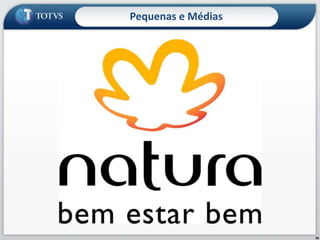 Pequenas e MédiasMercado Potencial Brasil 2010Metodologia de Implementação TOTVS - MITMétodo – o que fazer e seqüência