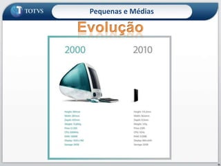 Pequenas e MédiasQual a solução TOTVS para esse mercado?Metodologia de Implementação TOTVS - MITMétodo – o que fazer e seqüência