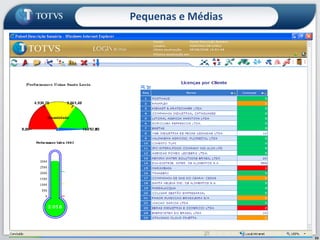 Ferramenta – com que fazerConceito do Operador Administrativo +38