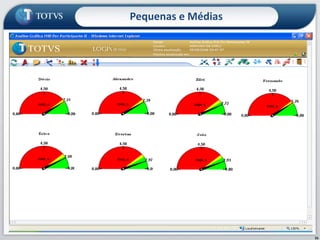 Operador Administrativo40