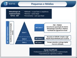 Operador Administrativo43