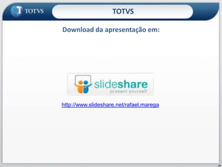 Espiral de Maturidade52Pequenas e MédiasCOLABORAÇÃO EMPRESARIALRELACIONAMENTOPRODUTIVIDADECONTROLE