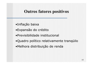 Outros fatores positivos

•Inflação baixa
•Expansão do crédito
•Previsibilidade institucional
•Quadro político relativamente tranqüilo
•Melhora distribuição de renda



                                           15
 