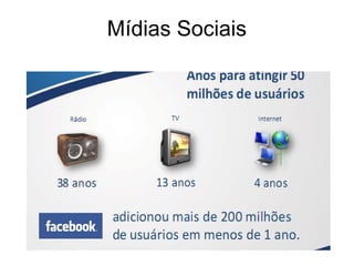 Mídias Sociais
 