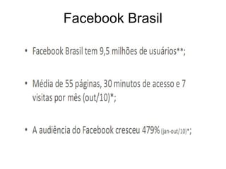 Facebook Brasil
 