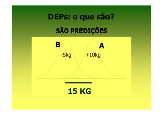 DEPs: o que são?
 SÃO PREDIÇÕES

 B              A
     -5kg   +10kg




       15 KG
 