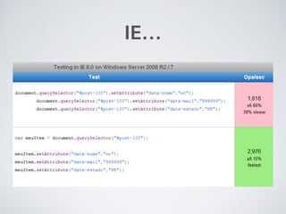 IE… 
 