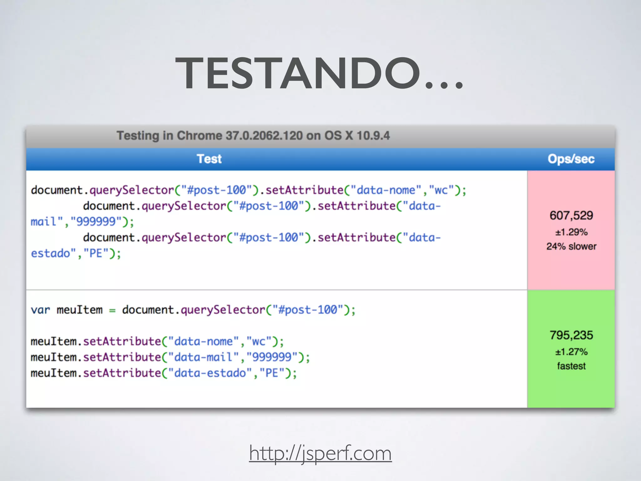 TESTANDO… http://jsperf.com 