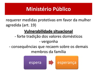 Ministério Público
requerer medidas protetivas em favor da mulher
agredida (art. 19)
Vulnerabilidade situacional
- forte tradição dos valores domésticos
- vergonha
- consequências que recaem sobre os demais
membros da família
espera esperança
 