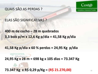 QUAIS SÃO AS PERDAS ?

ELAS SÃO SIGNIFICATIVAS ?

400 m de cocho – 28 m quebrados
3,3 bois p/m x 12,6 Kg p/dia = 41,58 Kg p/dia

41,58 Kg p/dia x 60 % perdas = 24,95 Kg p/dia

24,95 Kg x 28 m = 698 kg x 105 dias = 73.347 Kg

73.347 Kg x R$ 0,29 p/Kg = (R$ 21.270,00)         19
 
