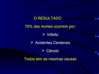 O RESULTADO  70% das mortes ocorrem por: Infarto Acidentes Cerebrais Câncer Todos tem as mesmas causas 