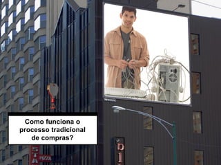Como funciona o
processo tradicional
de compras?
 