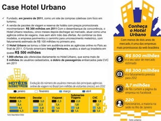 112 
Fundado, em janeiro de 2011, como um site de compras coletivas com foco em turismo; 
A venda de pacotes de viagem e reserva de hotéis com preços promocionais movimentaram R$ 300 milhões em 2011 Com o desembarque da concorrência, o Hotel Urbano resolveu, cinco meses depois dechegar ao mercado, atuar como uma agência online de viagens, mas sem abrir mão das ofertas. Ao combinar os dois modelos, a empresa pavimentou o caminho para umcrescimento meteórico, com faturamento estimado de R$ 100 milhões no primeiro ano. 
O Hotel Urbano se tornou o líder em audiência entre as agências online no País ao final de 2011. Ofundo americano Insight Ventures, avaliou a start-upbrasileira em quase R$ 500 milhões 
1.000 ofertas são oferecidas diariamente no Hotel Urbano, que soma mais de 5 milhões de usuários cadastrados, o dobro de passageiros embarcados pela CVC em 2011 
Case Hotel Urbano  