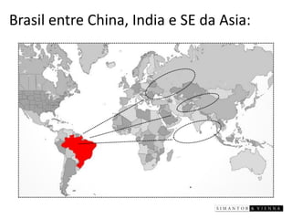 Brasil entre China, India e SE da Asia:  