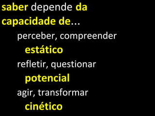 saber dependeda 
capacidade de... 
perceber, compreender 
estático 
refletir, questionar 
potencial 
agir, transformar 
cinético  