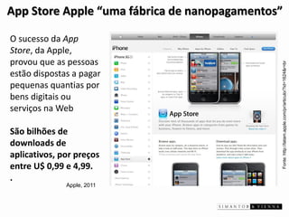 O sucesso da App Store, da Apple, provou que as pessoas estão dispostas a pagar pequenas quantias por bens digitais ou serviços na Web 
São bilhões de downloads de aplicativos, por preços entre U$ 0,99 e 4,99. 
. AppStoreApple “uma fábrica de nanopagamentos” 
Fonte: http://latam.apple.com/pr/articulo/?id=1624&r=br 
Apple, 2011  