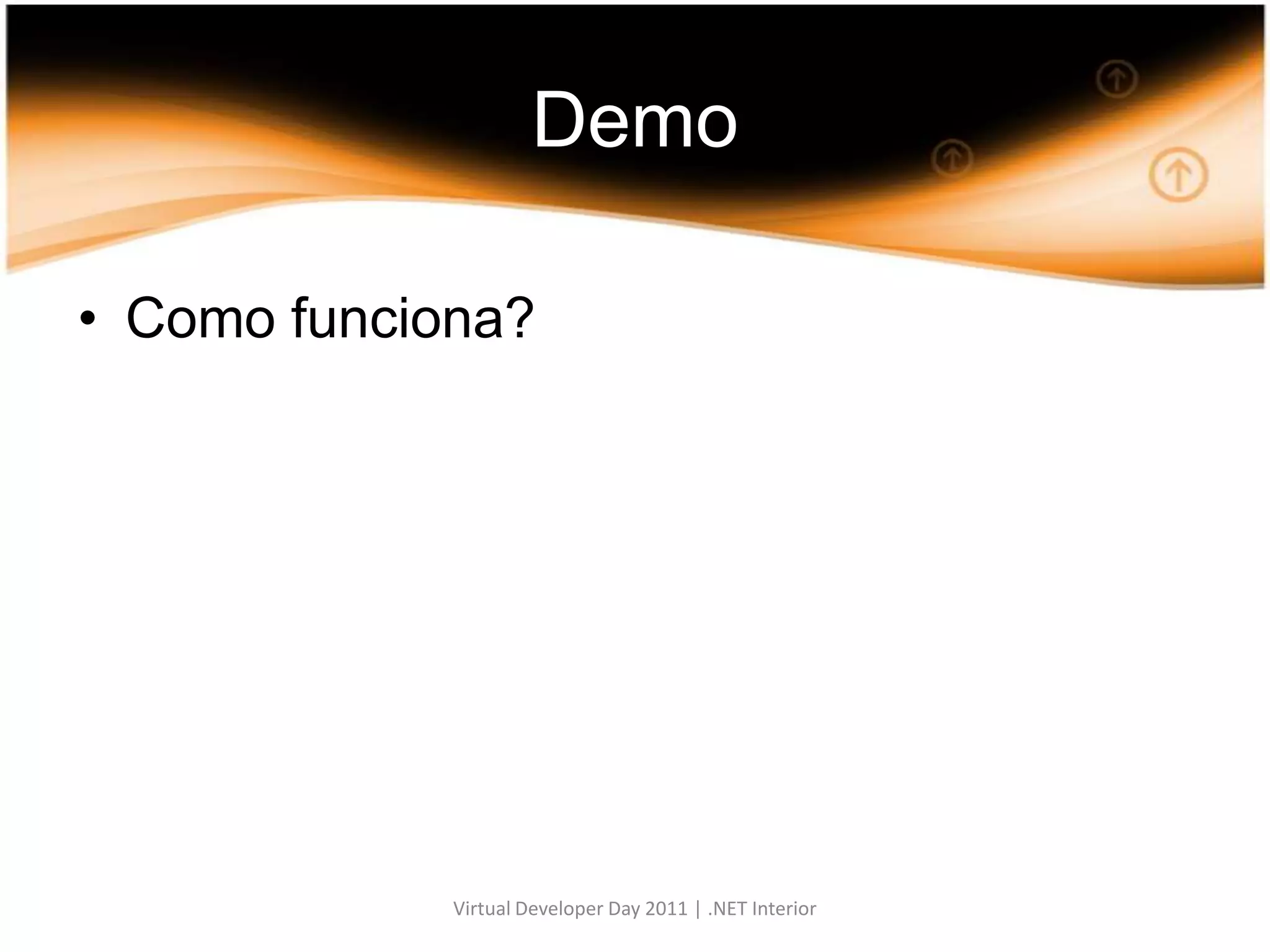 DemoComo funciona?Virtual Developer Day 2011 | .NET Interior