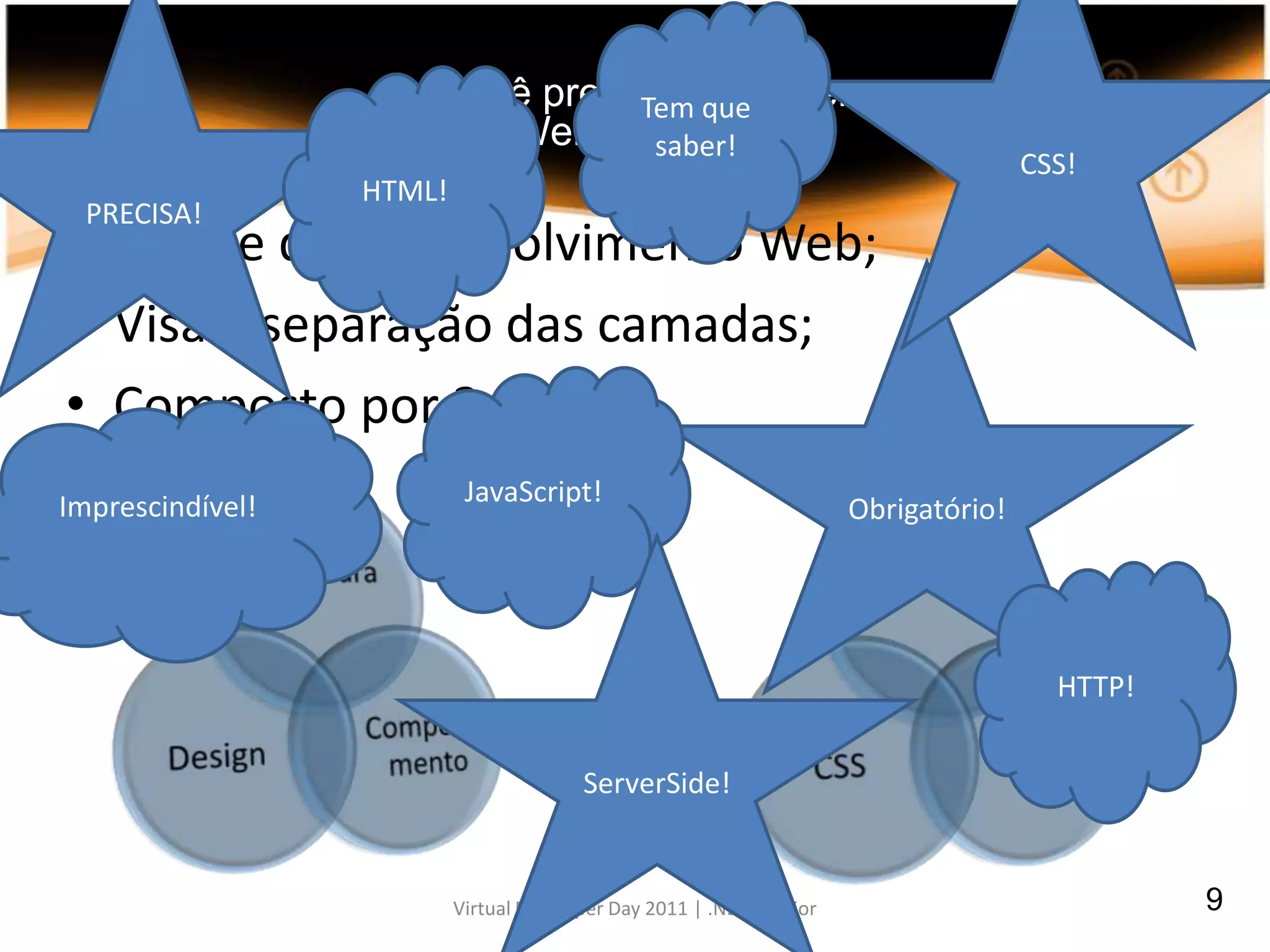Virtual Developer Day 2011 | .NET InteriorCSS!PRECISA!Tem que saber!Você precisa conhecer WebStandards HTML!A base do desenvolvimento Web;Visa a separação das camadas;Composto por 3 partes;Obrigatório!JavaScript!Imprescindível!ServerSide!HTTP!9