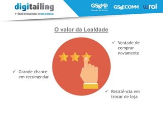  Grande chance
em recomendar
O valor da Lealdade
 Resistência em
trocar de loja
 Vontade de
comprar
novamente
 