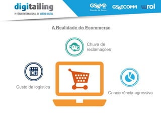 Chuva de
reclamações
Concorrência agressiva
Custo de logística
A Realidade do Ecommerce
 