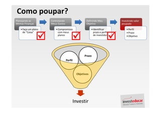 Palestra Finanças Pessoais
