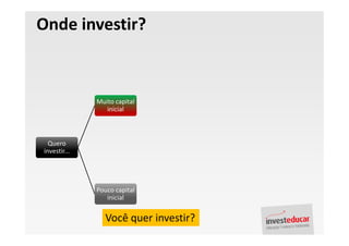 Palestra Finanças Pessoais
