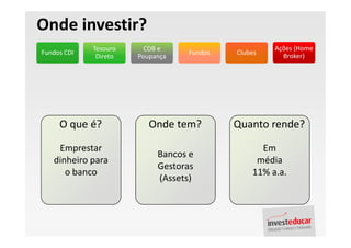 Palestra Finanças Pessoais