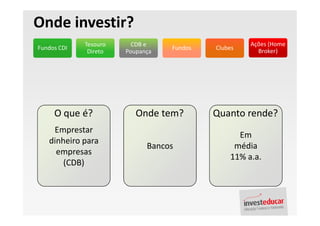 Palestra Finanças Pessoais