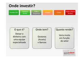 Palestra Finanças Pessoais