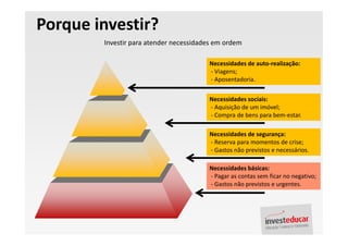 Palestra Finanças Pessoais