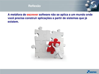 Reflexão

A metáfora de escrever software não se aplica a um mundo onde 
você precisa construir aplicações a partir de sistemas que já 
existem.
 