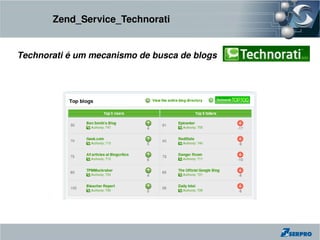 Zend_Service_Technorati


Technorati é um mecanismo de busca de blogs
 