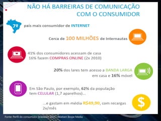 Fonte: Perfil do consumidor brasileiro 2013 – Nielsen Ibope Media
 