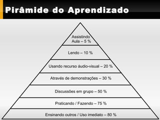 Palestra Flisol 2008