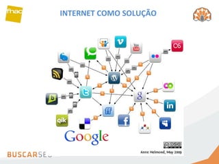 INTERNET COMO SOLUÇÃO 