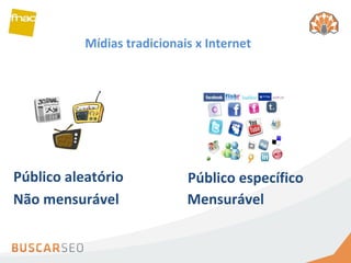 Mídias tradicionais x Internet Público aleatório Público específico Não mensurável Mensurável 