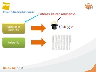 Como o Google funciona? Fatores de rankeamento 