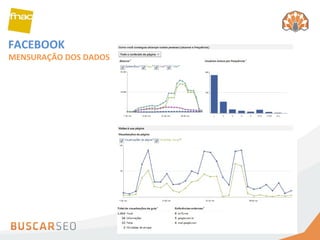 FACEBOOK MENSURAÇÃO DOS DADOS 