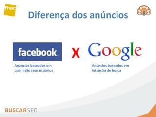 X Diferença dos anúncios Anúncios baseados em quem são seus usuários Anúncios baseados em intenção de busca 