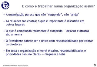 E como é trabalhar numa organização assim? A organização parece que não “responde”, não “anda”  As reuniões são chatas; o que é importante é discutido em outros lugares O que é combinado raramente é cumprido  ―  desvios e atrasos são a norma O Presidente parece ser o único com responsabilidade por cobrar os diretores  Em toda a organização o moral é baixo, responsabilidades e prioridades não são claras  ― ninguém é feliz © 2009 TABLE PARTNERS. Reprodução proibida. 