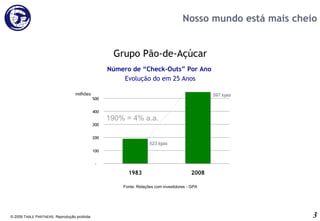 Nosso mundo está mais cheio © 2009 T ABLE  P ARTNERS . Reprodução proibida. Fonte:  Relações com investidores - GPA 190% = 4% a.a. Número de “Check-Outs” Por Ano  Evolução do em 25 Anos Grupo Pão-de-Açúcar milhões 523 lojas 597 lojas 
