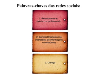 Palavras-chaves das redes sociais:
 