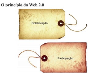 O princípio da Web 2.0
 