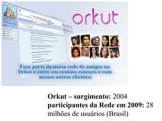 Orkut – surgimento: 2004
participantes da Rede em 2009: 28
milhões de usuários (Brasil)
 