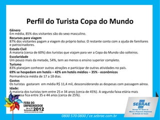 Perfil do Turista Copa do Mundo
Gênero
Em média, 85% dos visitantes são do sexo masculino.
Recursos para viagem
87% dos visitantes pagam a viagem do próprio bolso. O restante conta com a ajuda de familiares
e patrocinadores.
Estado Civil
A maioria (cerca de 60%) dos turistas que viajam para ver a Copa do Mundo são solteiros.
Escolaridade
Um pouco mais da metade, 54%, tem ao menos o ensino superior completo.
Turismo
83% planejam conhecer outras atrações e participar de outras atividades no país.
69% se hospedam em hotéis – 42% em hotéis médios – 35% - econômicos
Permanência média de 17 a 18 dias.
Gastos
Os turistas gastaram em média R$ 11,4 mil, desconsiderando as despesas com passagem aérea.
Idade:
A maioria dos turistas tem entre 25 e 34 anos (cerca de 45%). A segunda faixa etária mais
numerosa fica entre 35 e 44 anos (cerca de 25%).




                                   0800 570 0800 / ce.sebrae.com.br
 