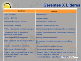 As idéias competem em igualdade;