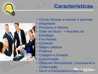 É fácil para compradores e vendedores se encontrarem;Redefinição da Autoridade